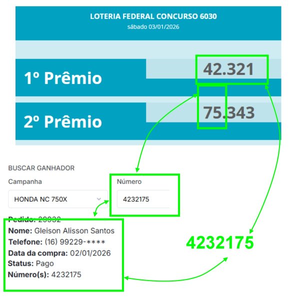 1.500,00 com apenas 0,03 centavos